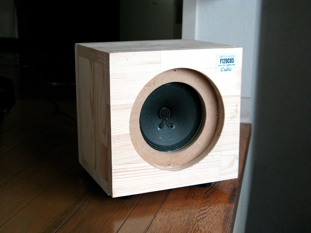 プロローグにかえて 〜この時点で「しがない音楽家♪」が所持し プロローグにかえて 〜この時点で「しがない音楽家♪」が所持し
