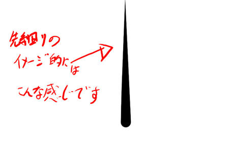 kakikata_32.jpg