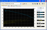 HTS542512K9SA00-HDTune255.png