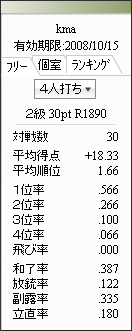 tenhou-kma-20081015-01.png