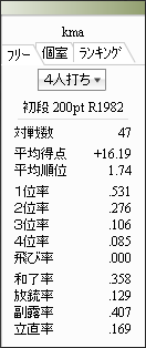 tenhou-kma-20081016-01.png