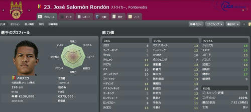 CL11_Rondon.JPG