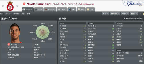 CL11_Saric.JPG