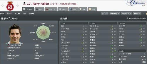 CL11_Fallon.JPG