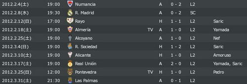 CL11_Result5.JPG