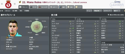 CL12_Reina.JPG