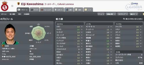CL12_Kawashima.JPG