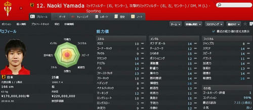 SP15_Yamada.JPG
