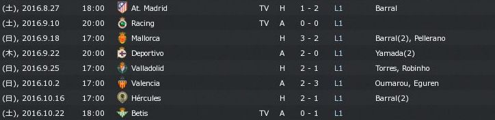 SP16_result1.JPG