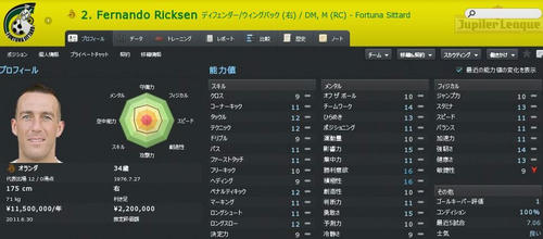 FS10_Ricksen.JPG