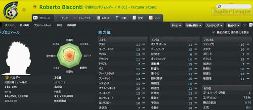 FS10_Bisconti.JPG