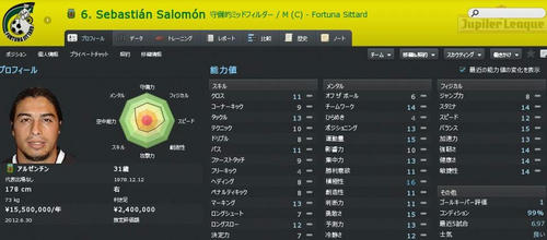 FS10_Salomon.JPG