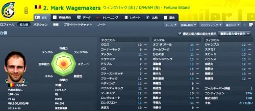 FM12_Wagemakers.jpg