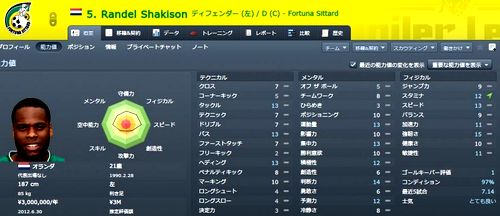 FM12_Shakison.jpg