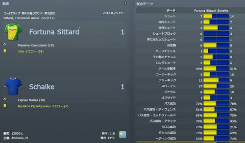 FM12_SchalkeResult1.JPG