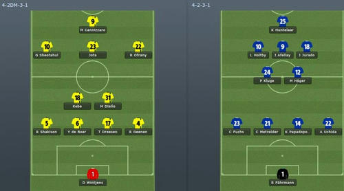 FM12_Schalke1.JPG