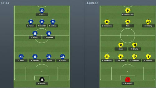 FM12_Schalke2.JPG