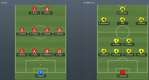FM12_vsStokeFM2.JPG