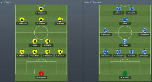 FM12_HeerenveenFM.JPG