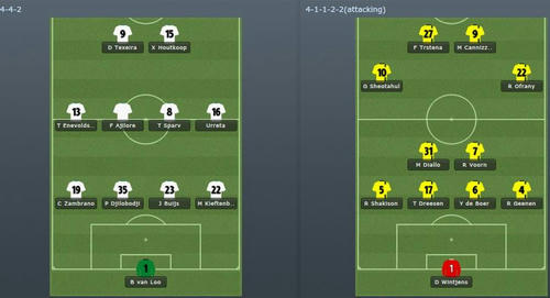 FM12_CupGroningenFM.JPG