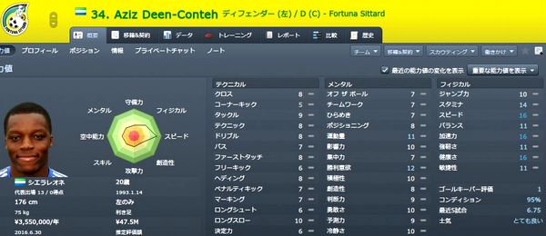 FS13_Deen-Conteh.JPG