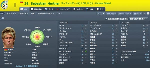 FS14_Hertner.JPG