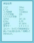 自己ベスト2