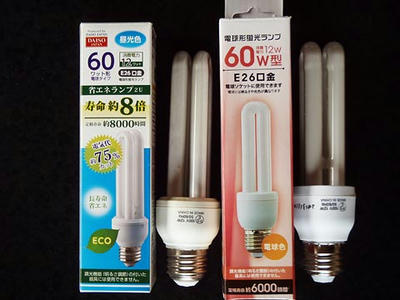100円ショップ電球型蛍光灯