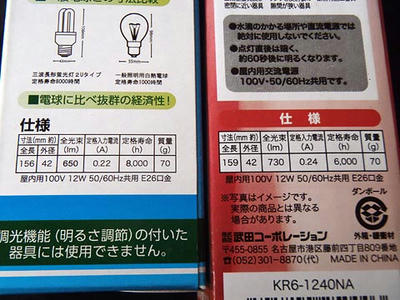 100円ショップ電球型蛍光灯
