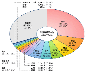 toeic_02zu.gif