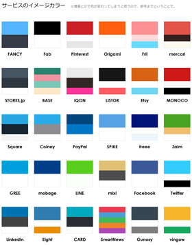 Webサービスのイメージカラーを無作為に調べてみた