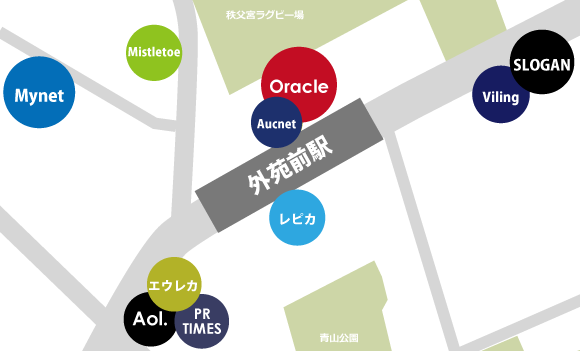 外苑前ネット系ベンチャー地図