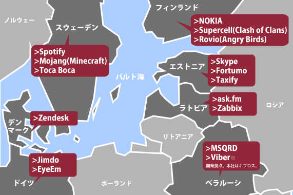バルト海周辺から産まれたサービス