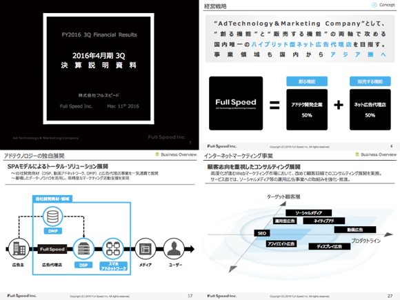 フルスピード決算説明会資料