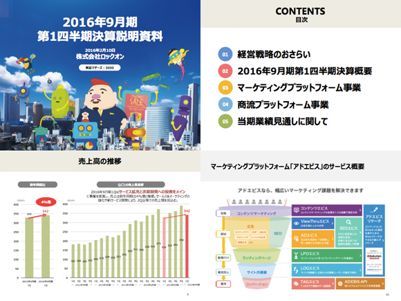 ロックオン決算説明会資料