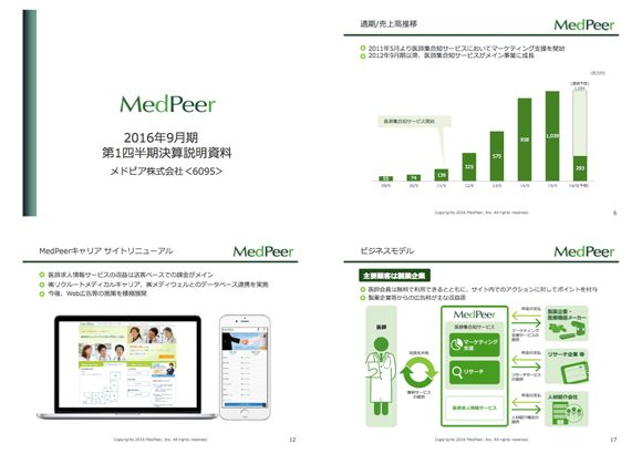 メドピア決算説明会資料