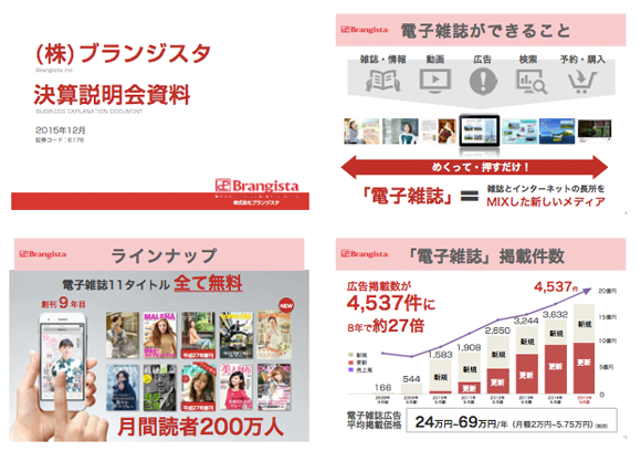 ブランジスタ決算説明会資料