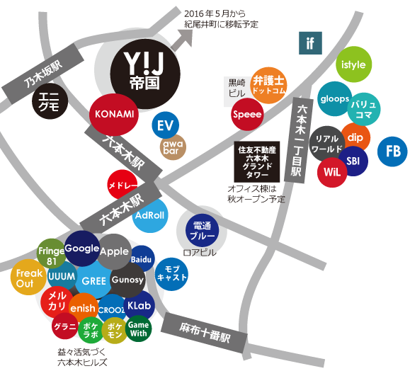 六本木ネット企業地図2016年