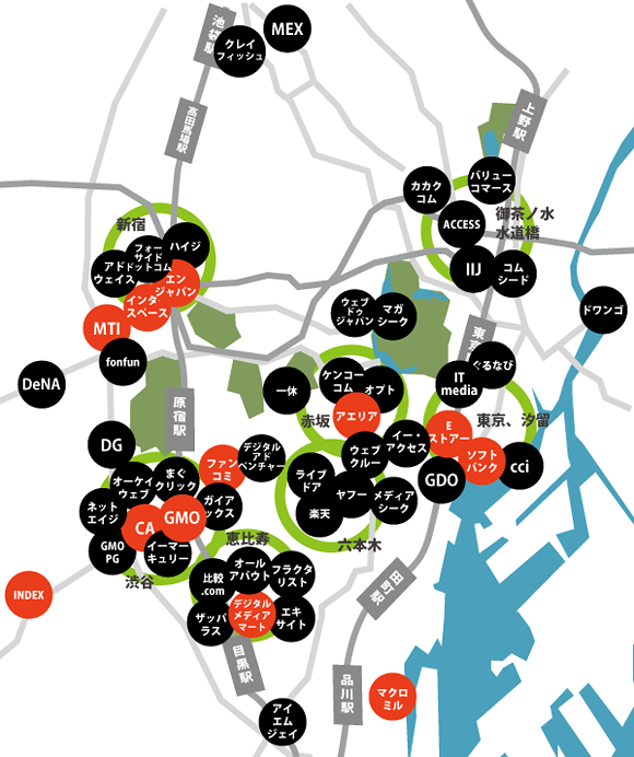 2005年夏のネット系ベンチャー地図