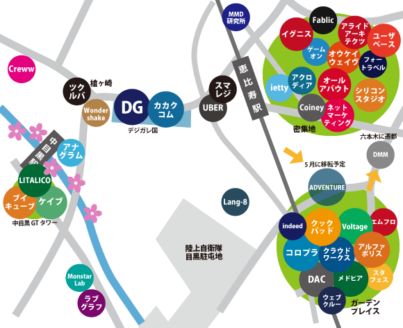恵比寿ネット系ベンチャー地図