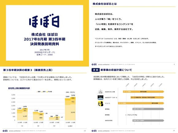 第5回 ベンチャー企業の決算説明会資料で個人的に気に入ってるもの 17年夏 インターネット界隈の事を調べるお