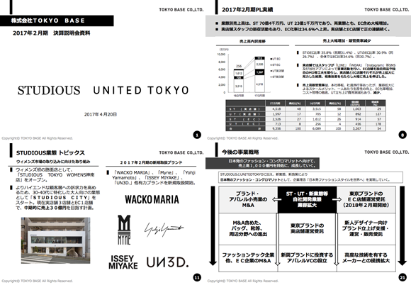 TOKYO BASE決算説明会資料