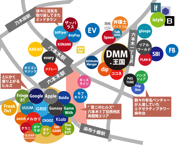 六本木ネット系ベンチャー地図2018春