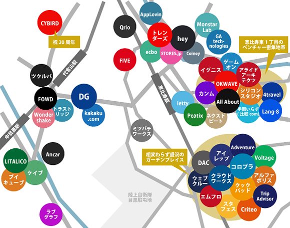 恵比寿地図2018年