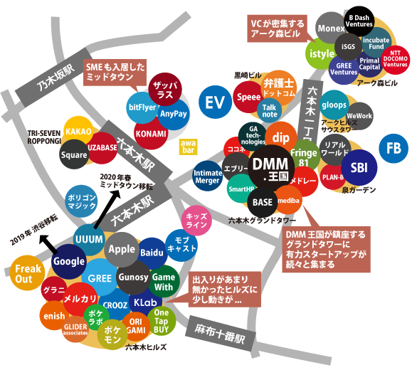 六本木ネット系ベンチャー地図2019春