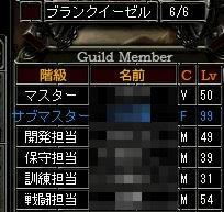 憂国の騎士団「ブランクイーゼル」