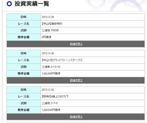 レーティングスター　的中実績