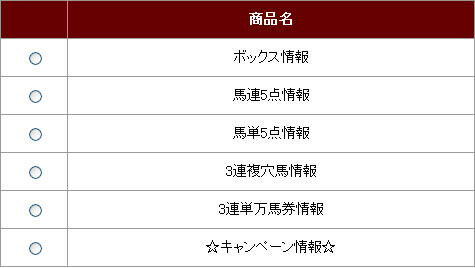 競馬情報のDIA　優良コンテンツ