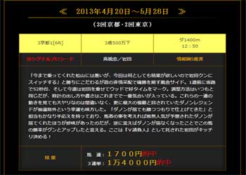 CHECKMATEの的中実績