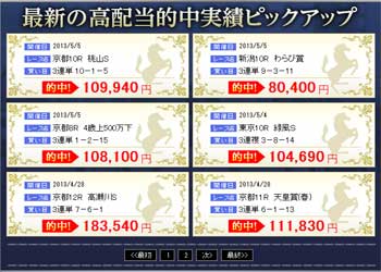 リーディングウィナーズ的中実績